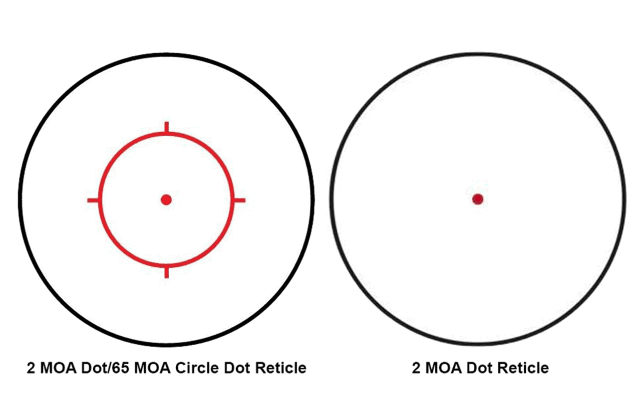 13 Best Red Dot Sights (Complete List) - First World Crusader